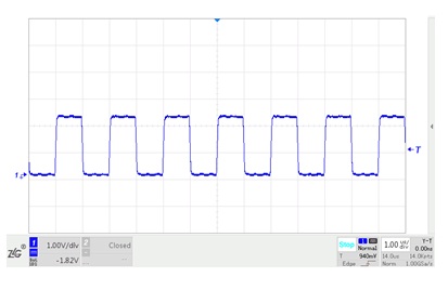 Stable CAN Signal with Proper Termination and Installation
